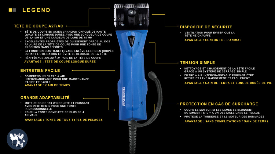Tondeuse cheval Lister Legend